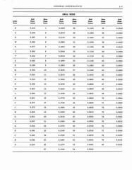 1964 Pontiac Tempest Shop Manual_Page_009.jpg